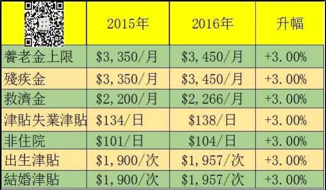 2024年澳门大全免费金锁匙,实地数据执行分析_免费版51.589