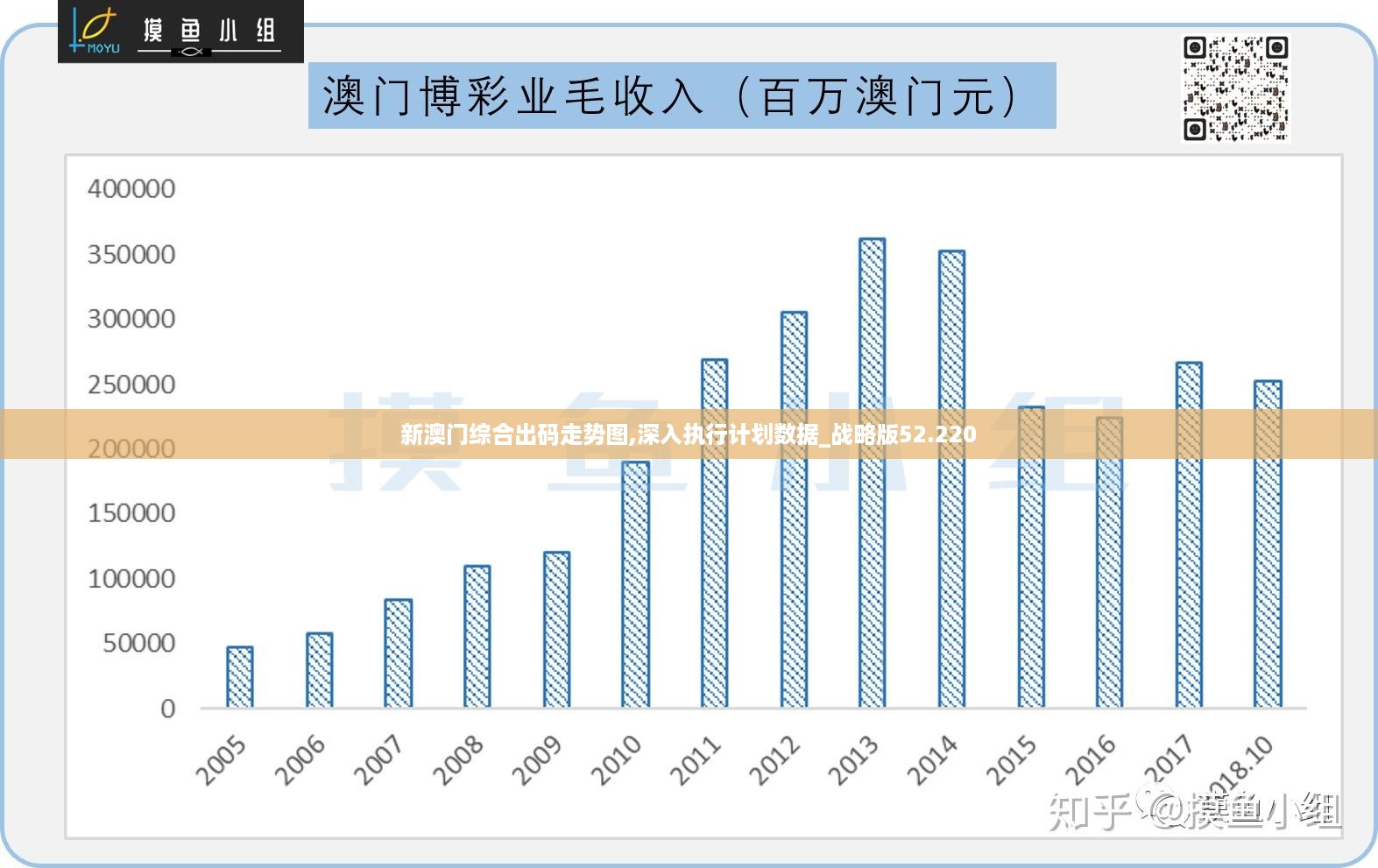 新澳门今晚精准一肖,深入数据执行解析_9DM33.534