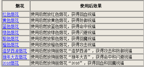 2024年正版资料免费大全一肖,科学依据解析说明_交互版63.207