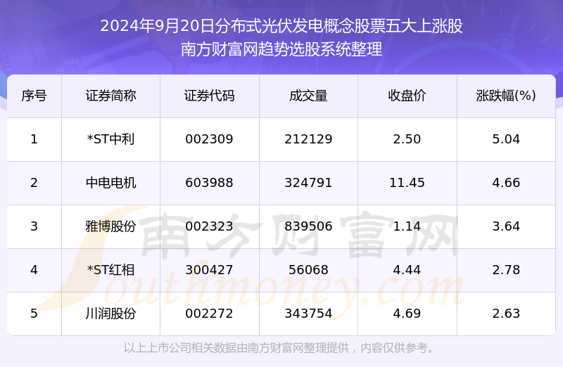 2024新澳最新开奖结果查询,理论解答解释定义_OP40.175