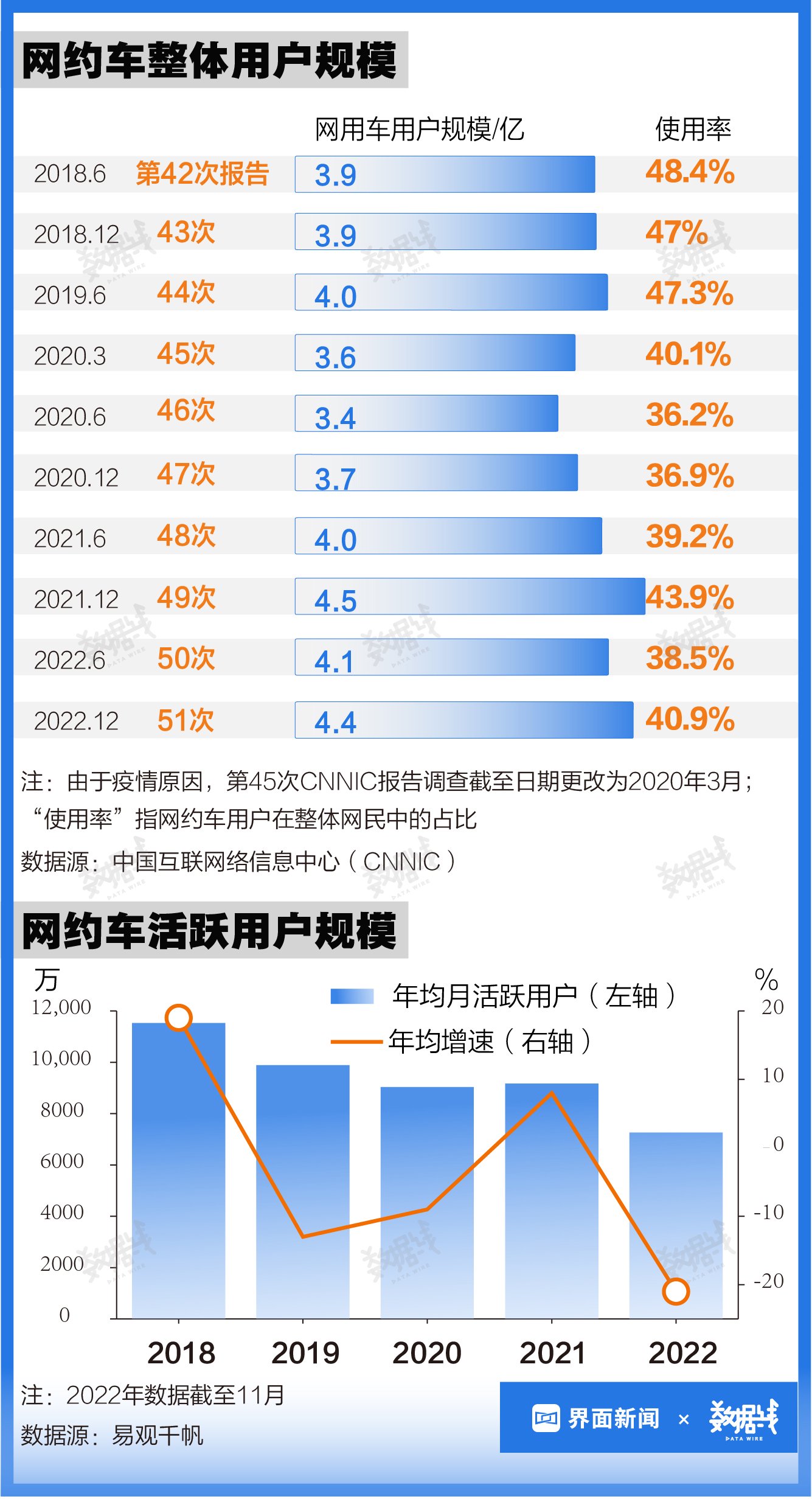 新澳门管家婆,数据解析支持方案_苹果79.676