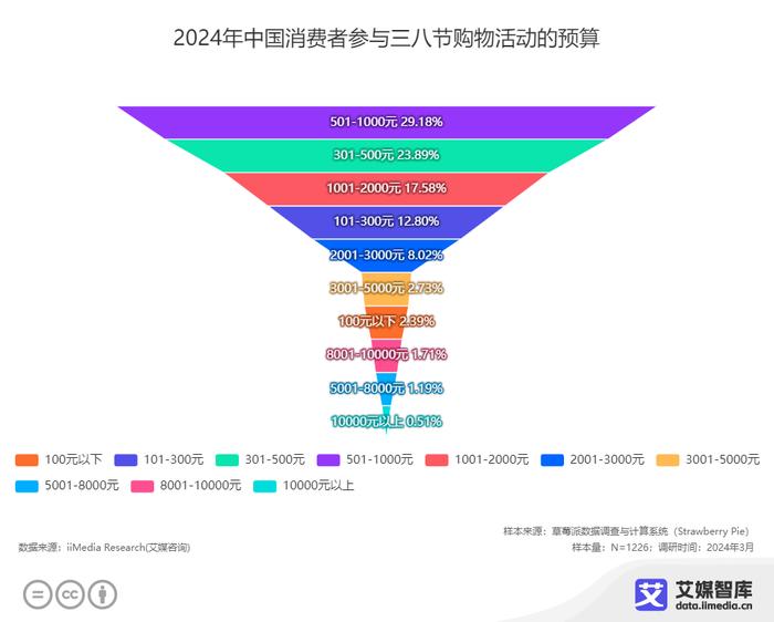 2024年澳门精准免费大全,全面实施数据策略_VR版90.121