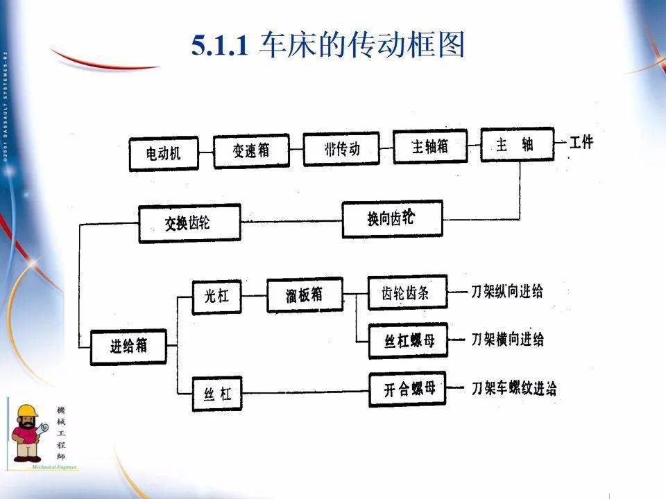 最准一码一肖100准澳门资料,精细解析评估_P版19.659