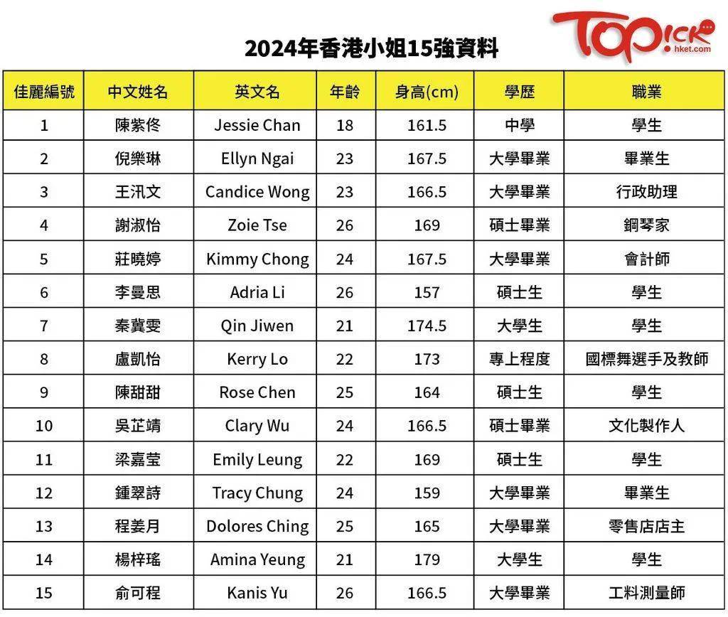 2024年香港正版免费大全,诠释解析落实_win305.210