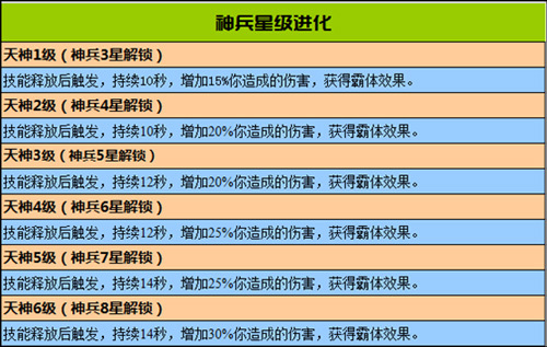 新澳门三期必开一期,深入解答解释定义_P版88.641