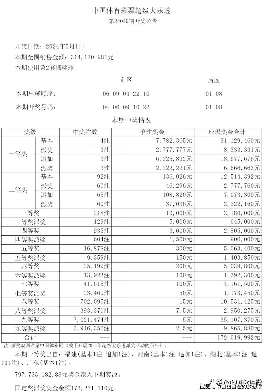 2024年新澳门今晚开奖结果查询,可靠解答解释落实_KP20.93