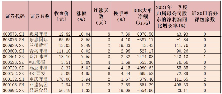 118开奖站一一澳门,收益成语分析定义_8DM24.53