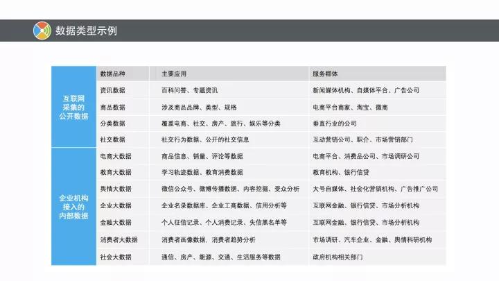 新澳天天彩免费资料49,数据实施整合方案_粉丝版87.357