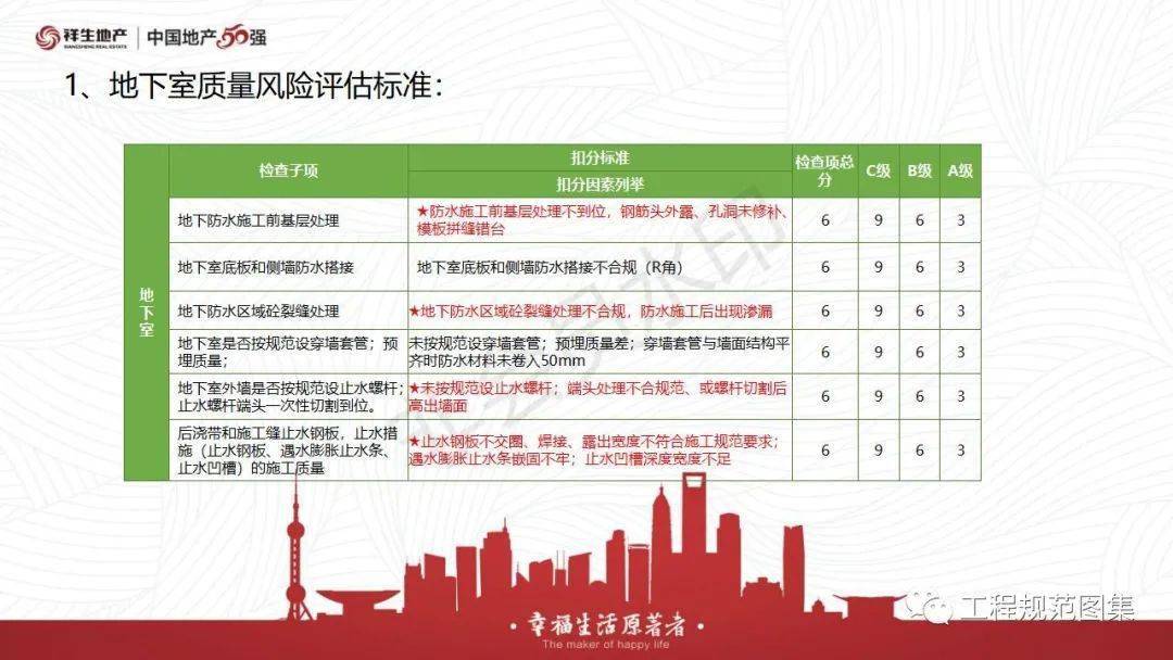 2024年正版资料免费大全挂牌,标准化程序评估_限量版42.141