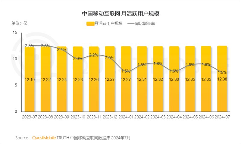 2024年香港6合开奖结果+开奖记录,深层数据执行策略_LE版33.696