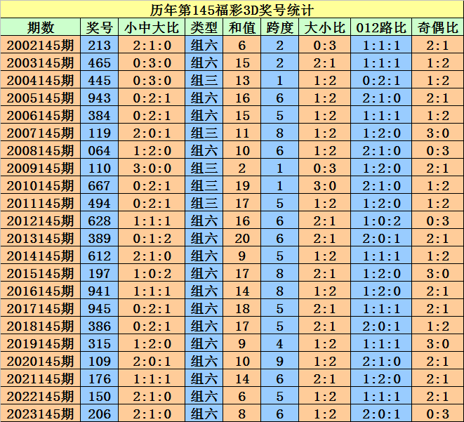 2004新澳门天天开好彩大全正版,高效计划分析实施_iShop82.53