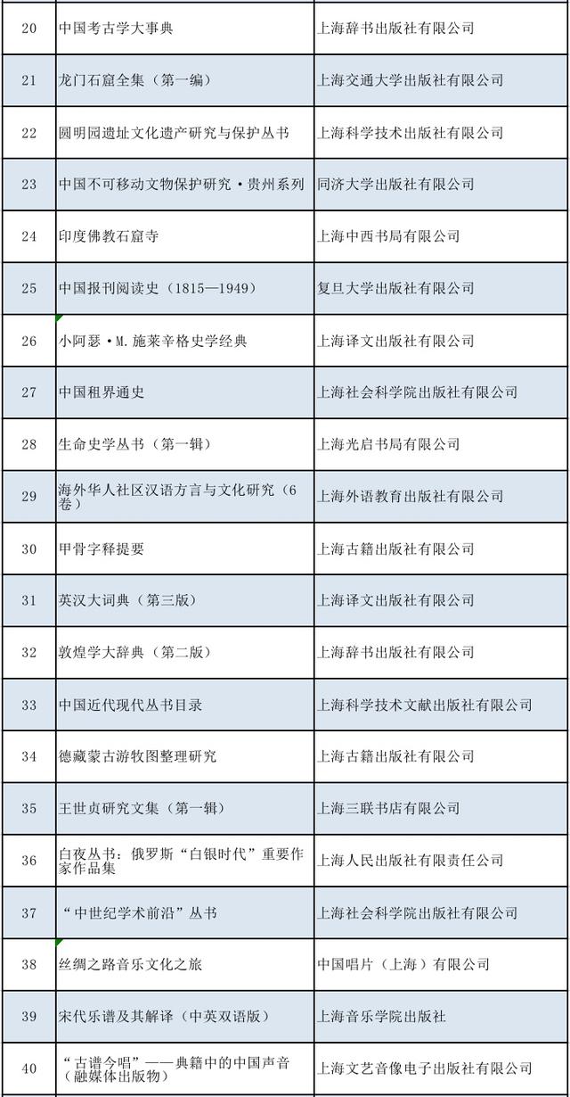 管家婆资料精准一句真言,专家评估说明_SHD92.457