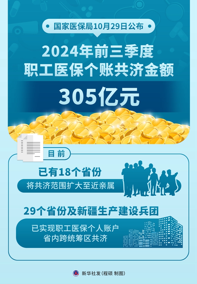 2024年香港正版资料免费直播,合理执行审查_精简版18.305