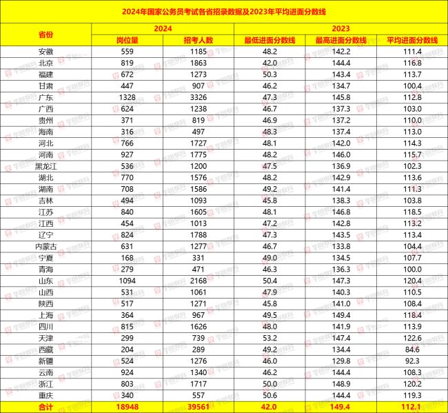 2024澳门六开彩开,专业解析说明_T21.337