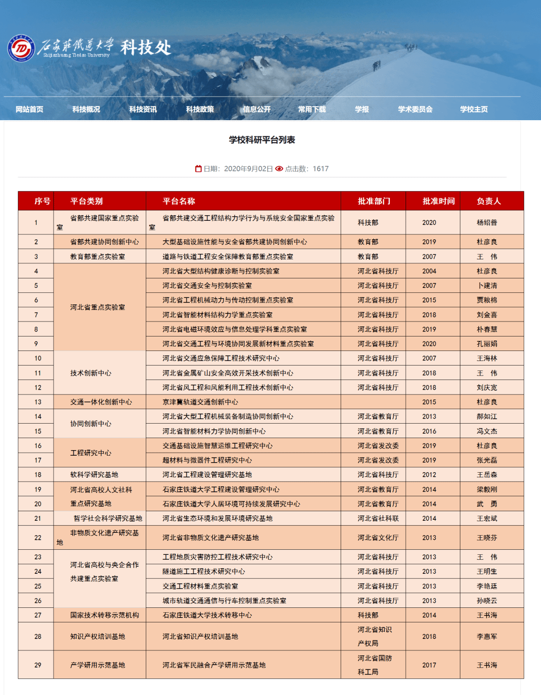 2024正版资料大全好彩网,创新性执行计划_Prime97.322