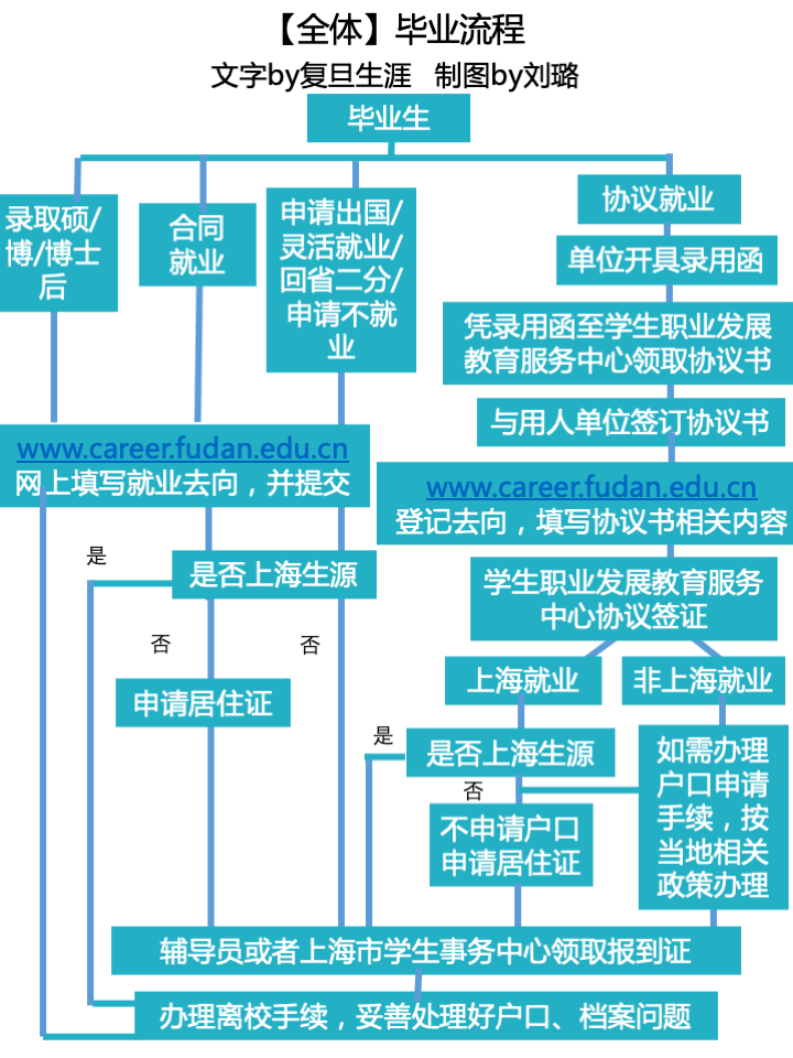 新澳门内部资料精准大全百晓生,综合计划定义评估_DX版74.304