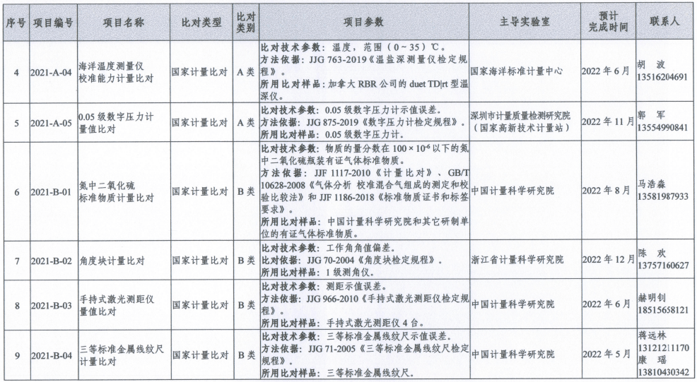 2024新澳门开奖结果查询表,广泛的关注解释落实热议_轻量版2.282