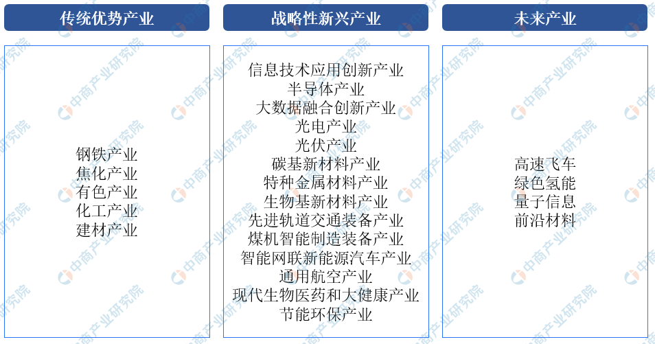 2024全年资料免费大全,未来规划解析说明_Galaxy92.565