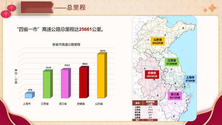 2024管家婆一肖一特,高速方案规划_特别版2.446