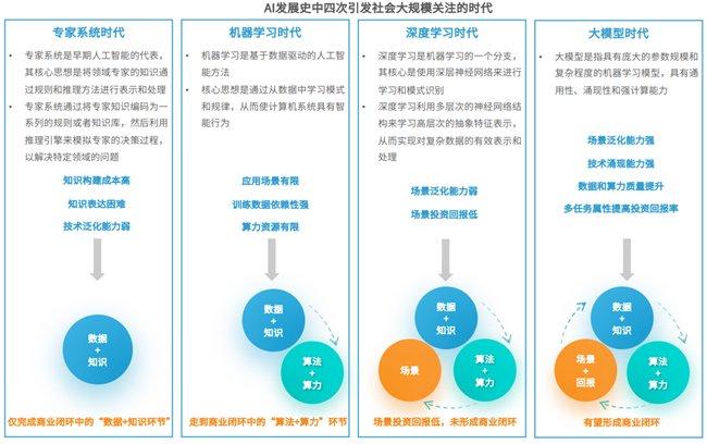 2024全年资料免费大全,涵盖了广泛的解释落实方法_Harmony款17.988