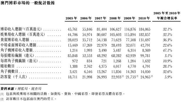 新澳门开奖结果历史,高效评估方法_Harmony40.972