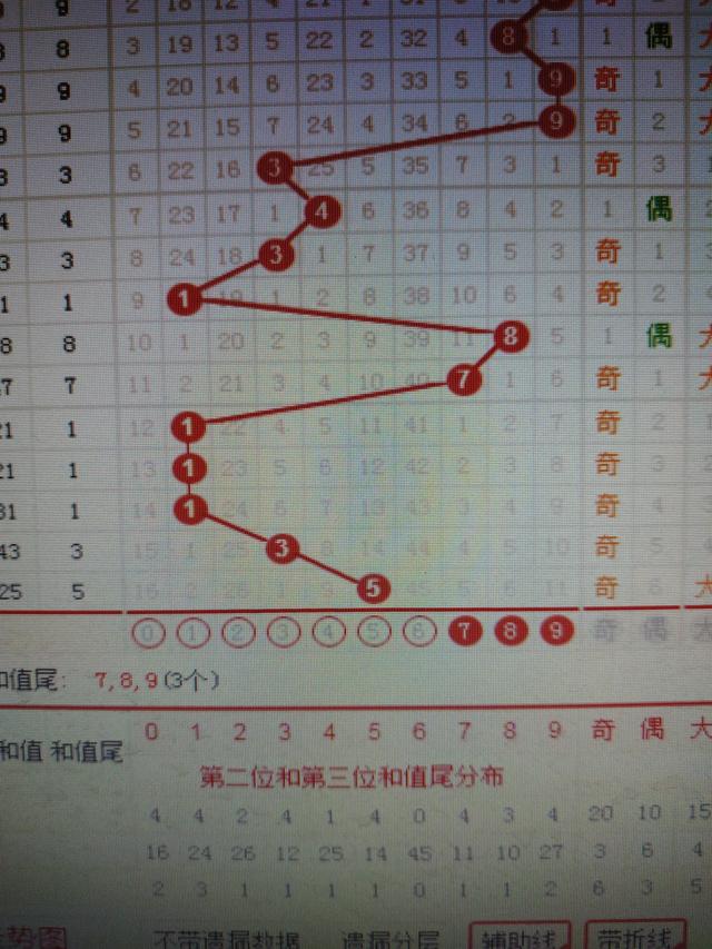 二四六香港资料期期准一,数据引导设计策略_尊享款63.664