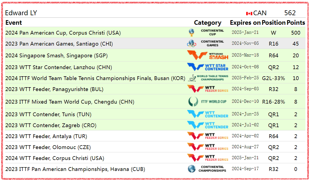 2024香港历史开奖记录,具体操作指导_watchOS86.562