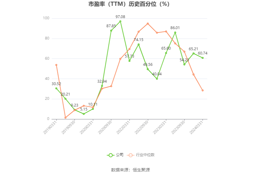 2024澳门六今晚开奖结果是多少,数据驱动方案实施_扩展版74.257