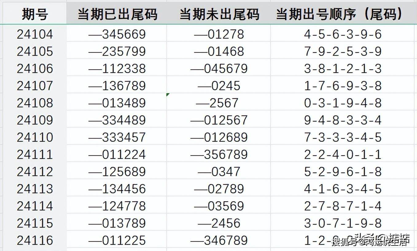 7777788888王中王中特,实效策略解析_Linux71.190