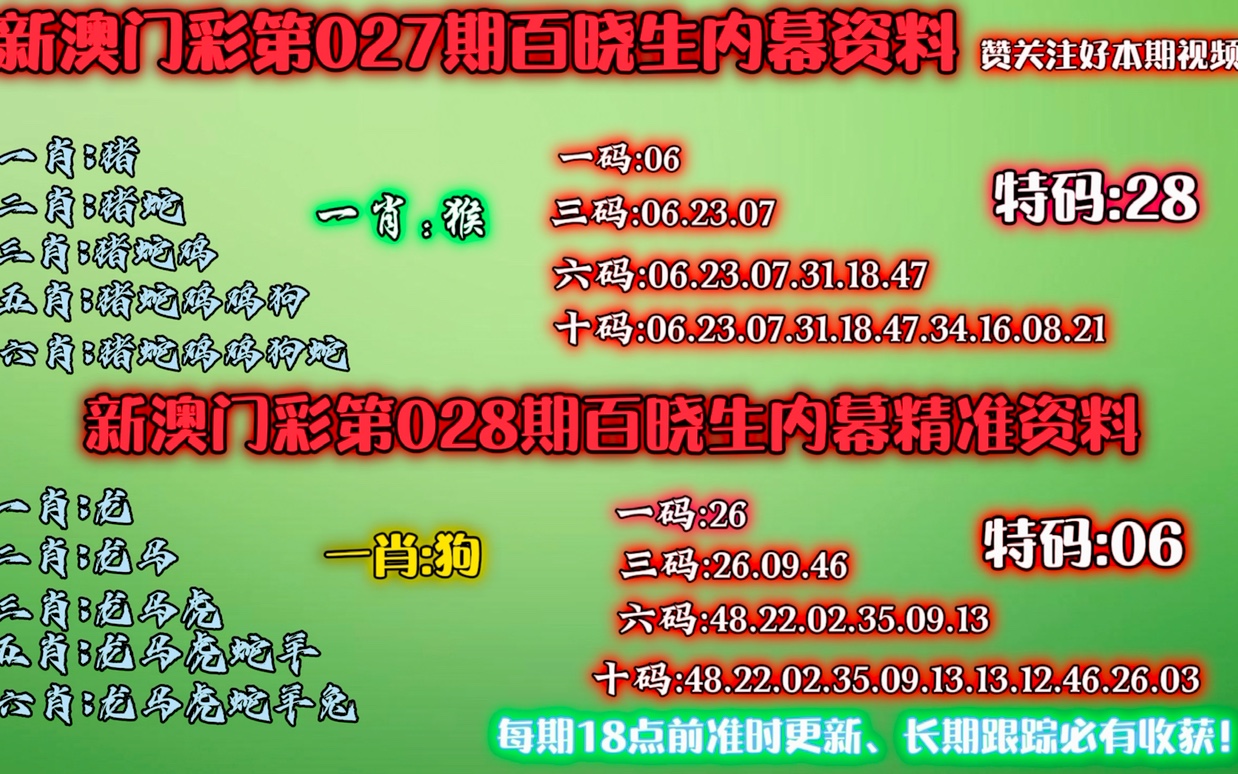 新澳门内部资料精准大全百晓生,实地验证方案_动态版37.849