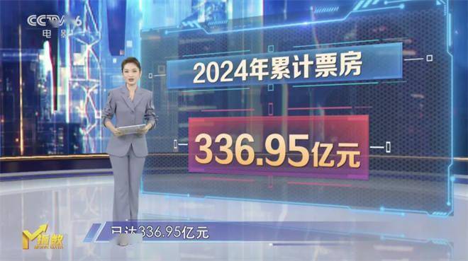 2024年香港资料免费大全,全面理解执行计划_特别版2.336