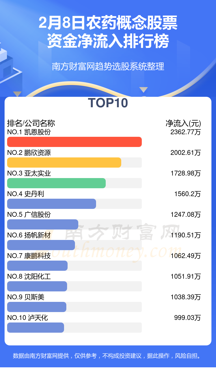 2024新奥正版资料免费,实地数据验证计划_W47.100