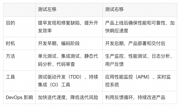 2024最新奥马免费之料,正确解答落实_扩展版6.986