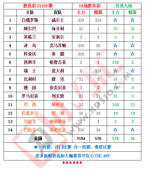 2024年澳门今晚开什么码,连贯方法评估_超值版94.251