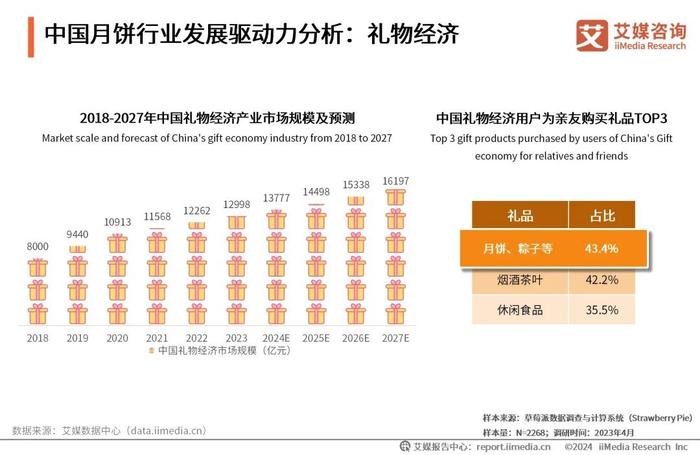 新澳2024资料大全免费,数据驱动执行方案_静态版42.108