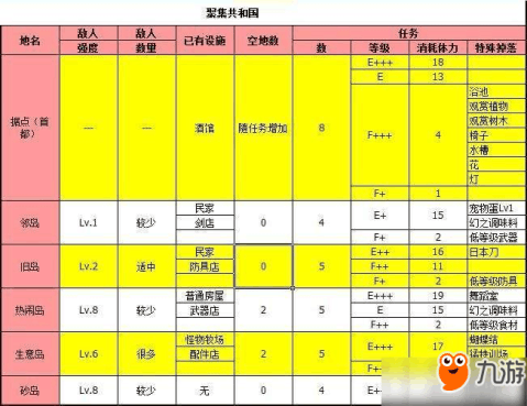 海盗1塔斯尼帝复仇1成,实际数据说明_轻量版11.195