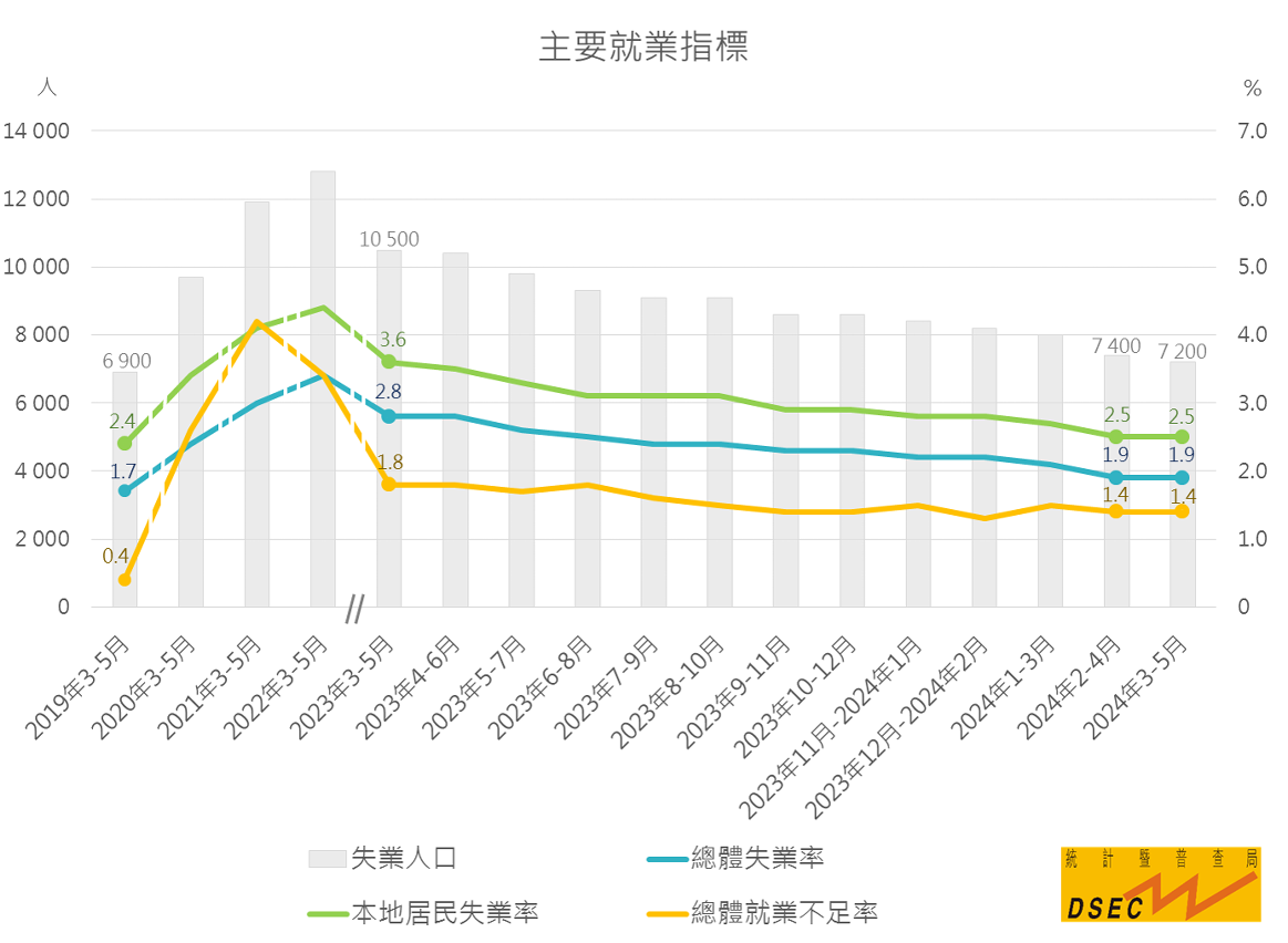 2024年澳门最新版本,统计数据解释定义_FT76.703