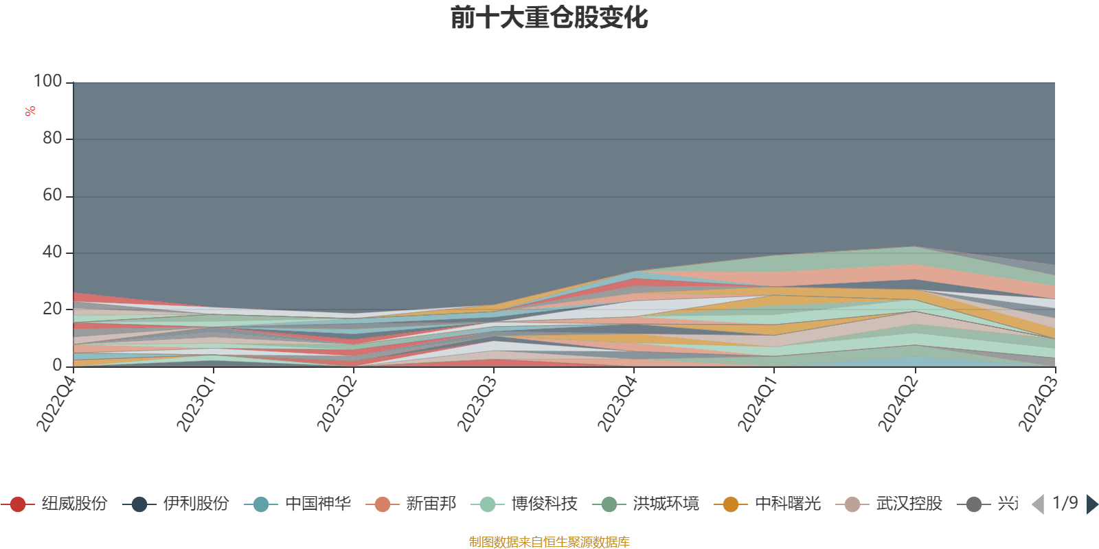 2024新澳精准资料大全,效率资料解释定义_6DM52.230