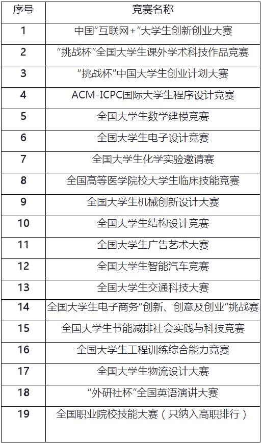 2024年正版资料全年免费,科技评估解析说明_Ultra76.117