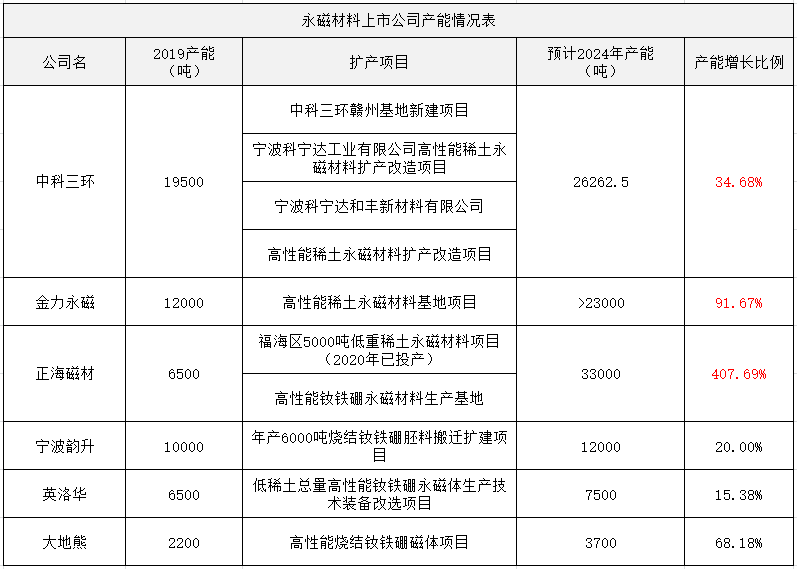 新澳门资料免费长期公开,2024,深度解答解释定义_UHD版62.171