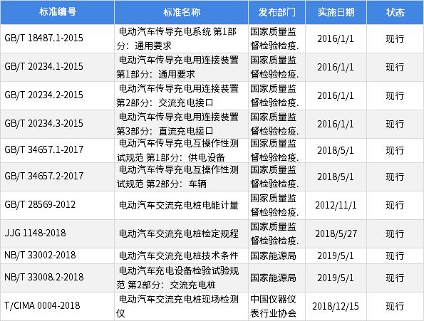 2024年11月20日 第66页