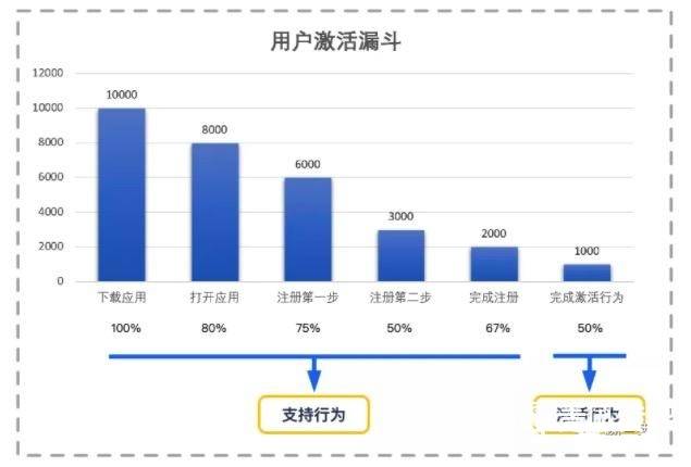 彩霸王免费内部资料澳门,高效执行计划设计_Tablet47.16