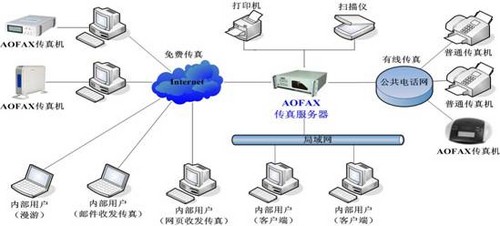 新澳资彩长期免费资料港传真,稳定性操作方案分析_完整版74.680