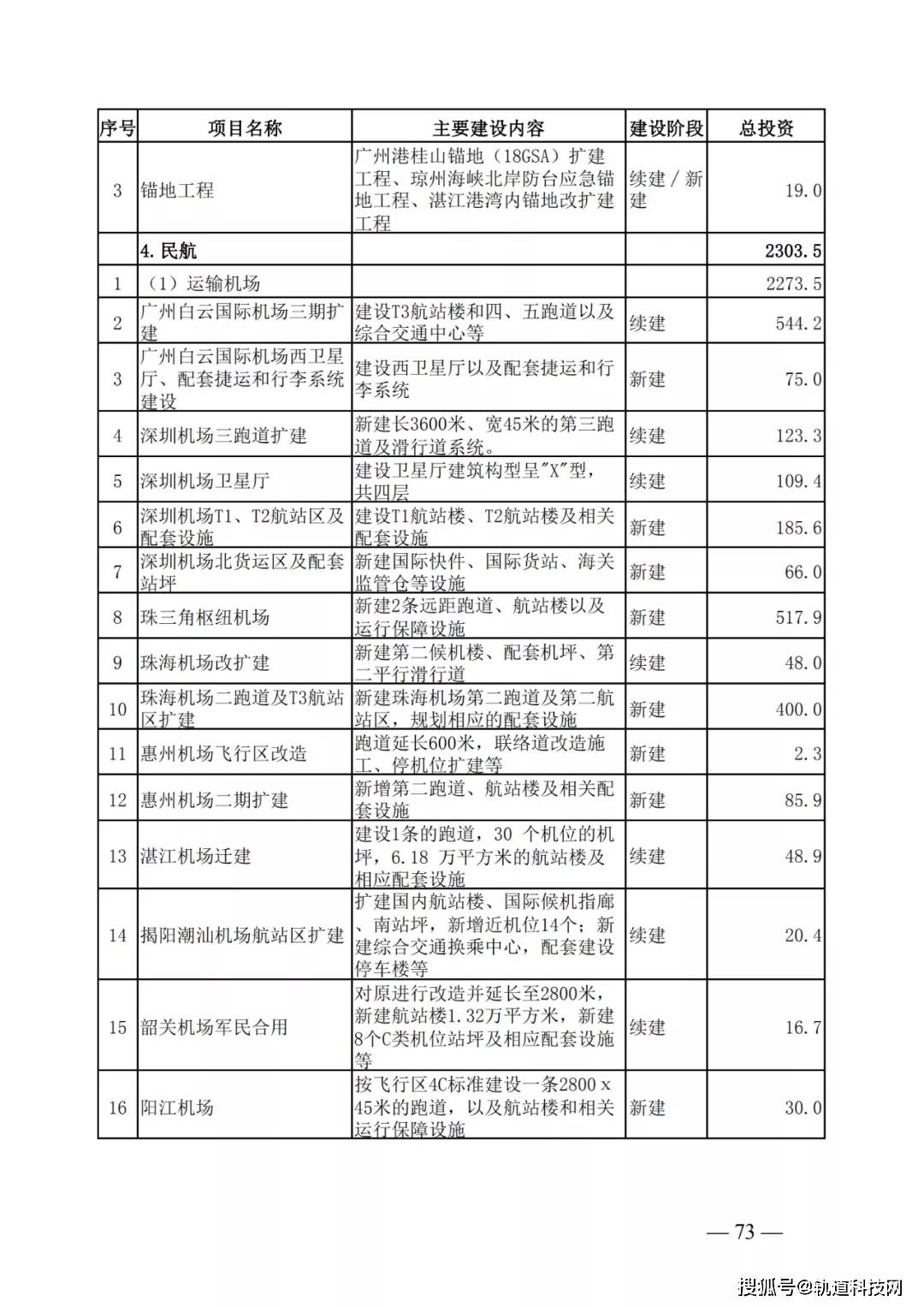 新澳历史开奖最新结果查询表,精细设计计划_超级版19.680