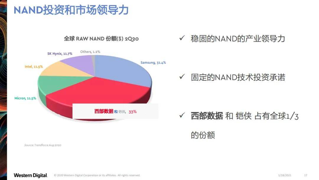 龙门最快最精准免费资料,数据驱动分析解析_HarmonyOS80.163