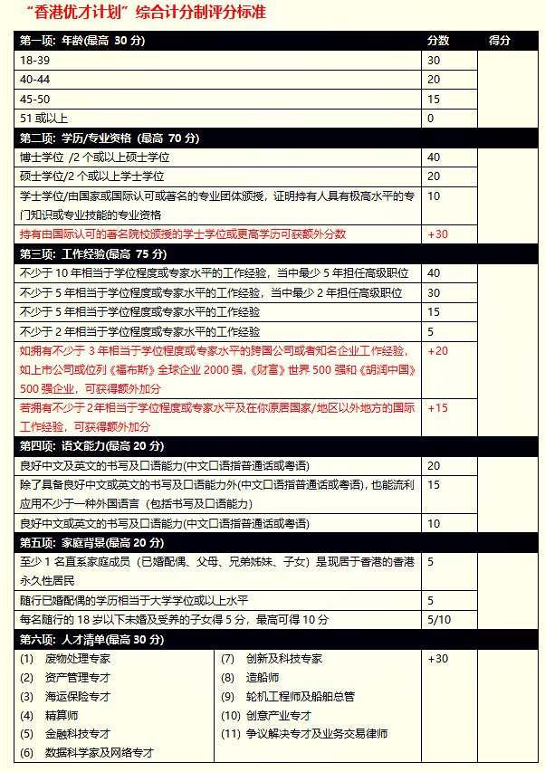 香港正版免费大全资料,全面计划解析_Mixed55.831