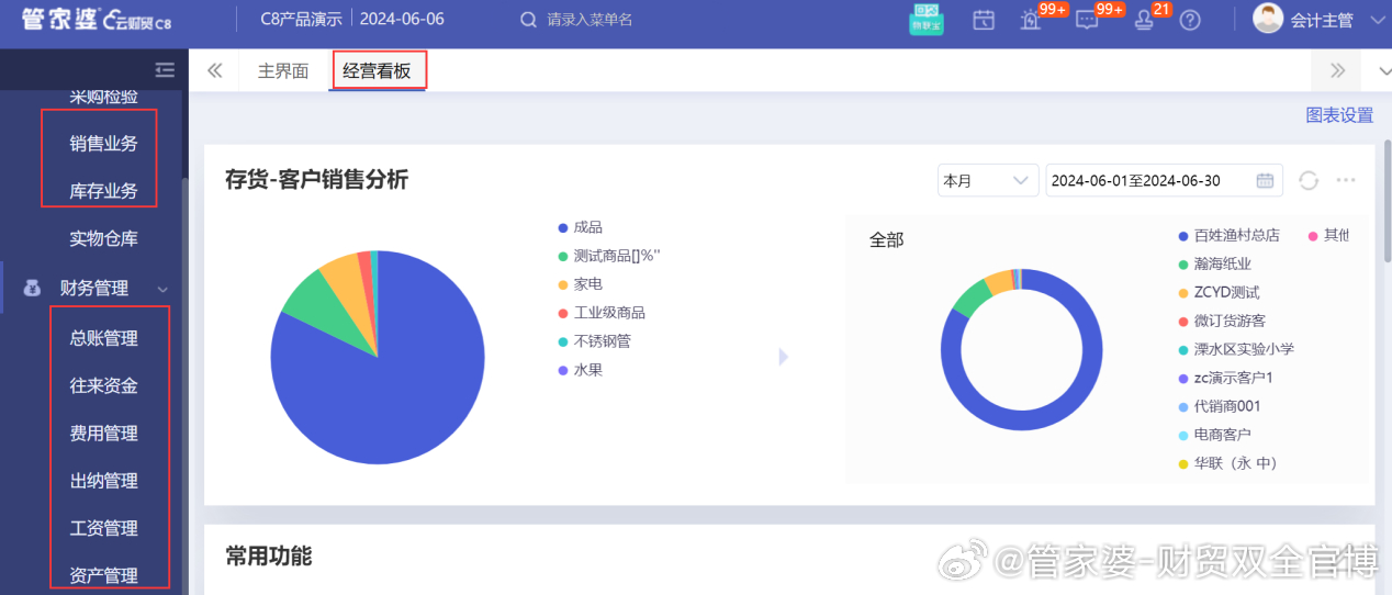 管家婆最准一肖一特,实地数据分析计划_C版98.584