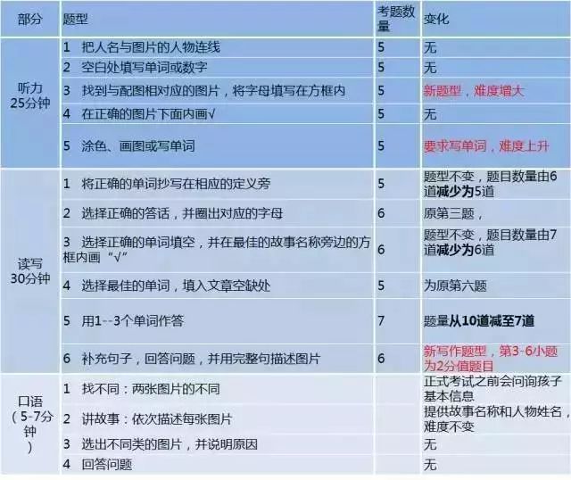 2024香港正版资料免费看,前沿解读说明_FHD57.209