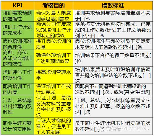 澳门100%最准一肖,实地考察分析_WP版16.744