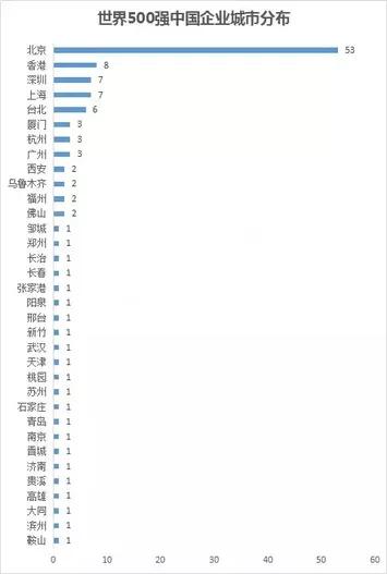 香港4777777开奖结果+开奖结果一,准确资料解释落实_战斗版86.84